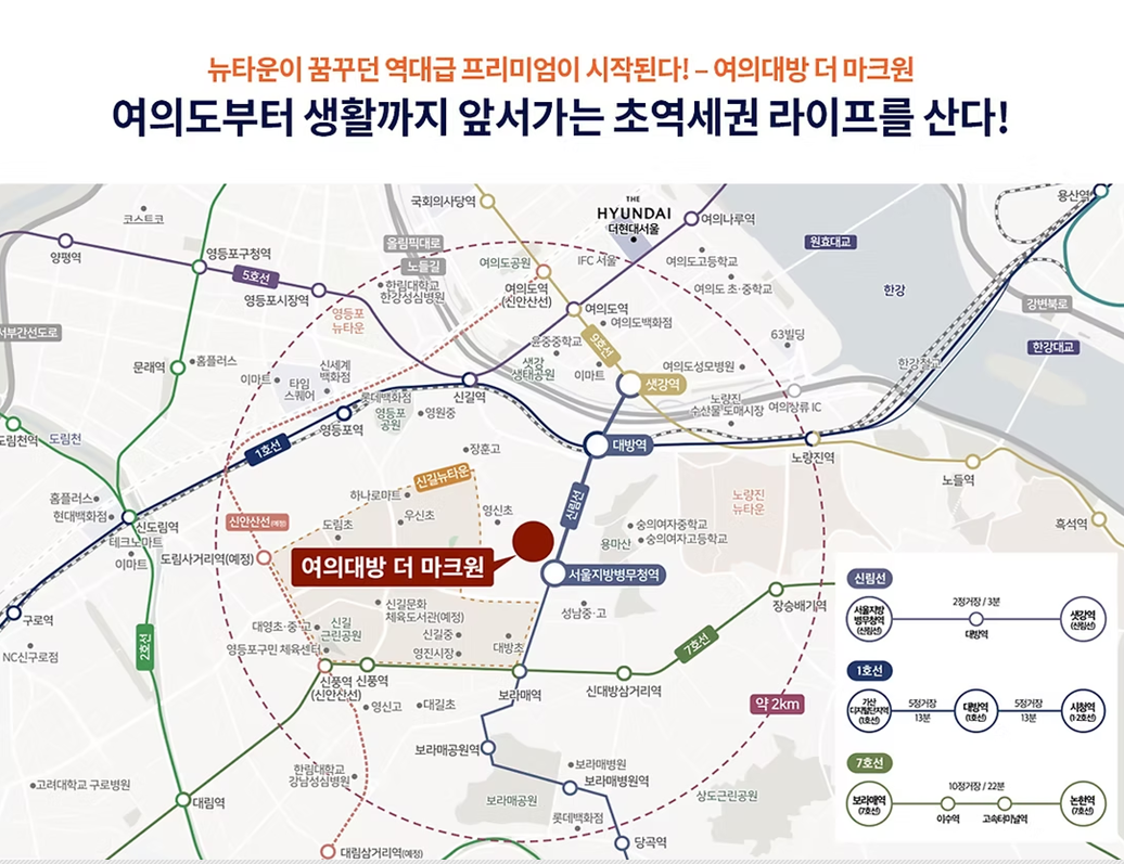 여의대방 더 마크원 입지환경