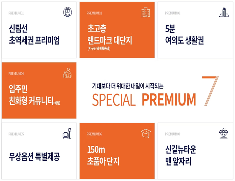 여의대방 더 마크원 입지환경